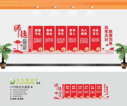 師德教師職業(yè)規(guī)范文化展板