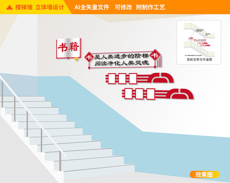 讀書樓梯文化墻