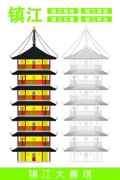 鎮(zhèn)江慈壽寶塔