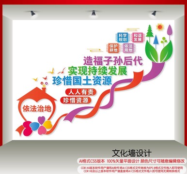 國土資源局樓梯文化墻