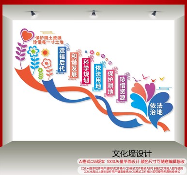 國土局樓梯間文化墻