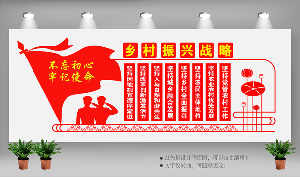 鄉(xiāng)村振興戰(zhàn)略