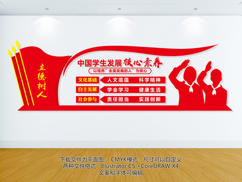 核心素養(yǎng)