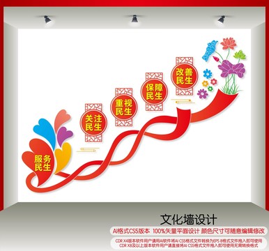 民生樓梯文化墻