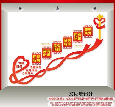 民生樓梯文化墻