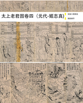 姬志真太上老君八十一化圖卷四