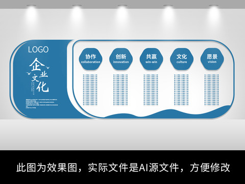企業(yè)文化墻