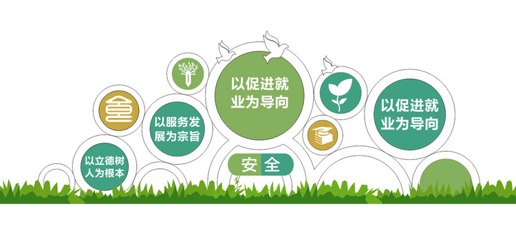 校園文化小品