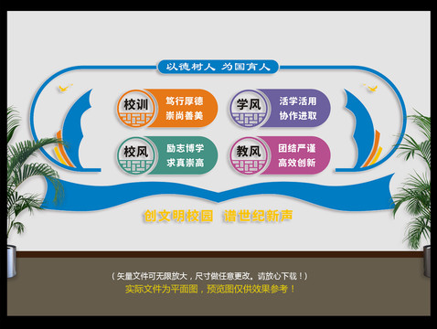 一訓(xùn)三風(fēng)