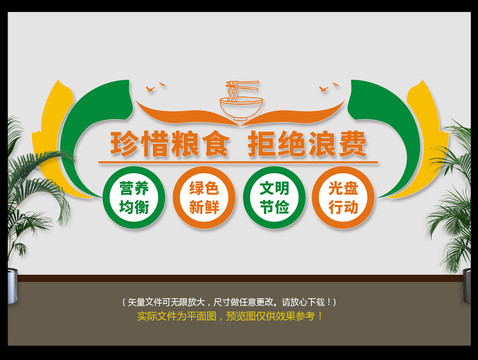 拒絕浪費