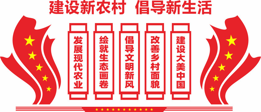 建設新農村文化墻