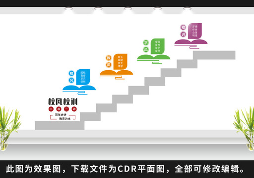 校风校训楼梯文化墙