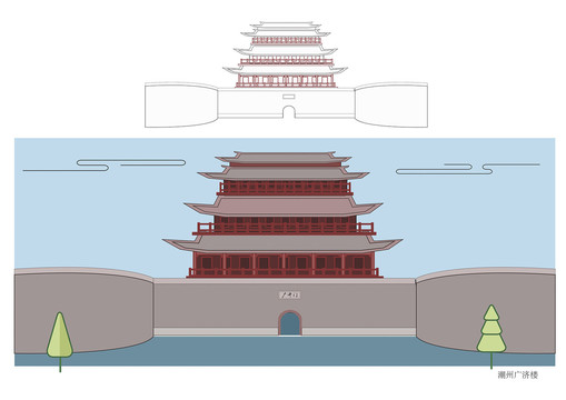 潮州廣濟(jì)樓