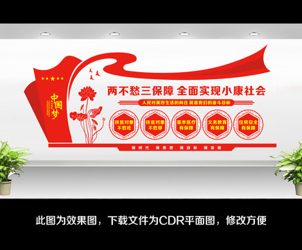兩不愁三保障
