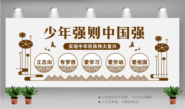 少年強則中國強