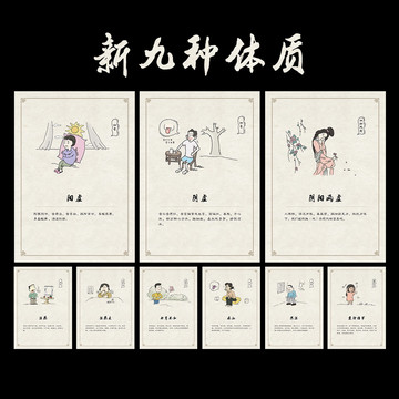 中醫(yī)體質(zhì)