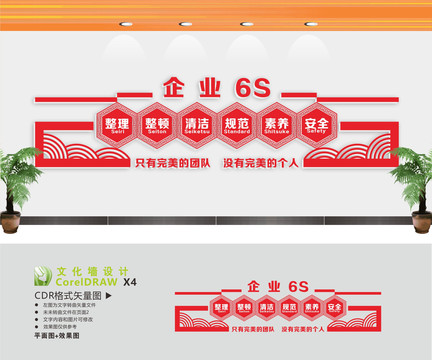 企業(yè)6S文化墻
