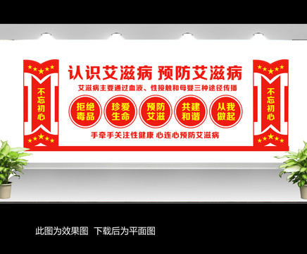 預(yù)防艾滋病