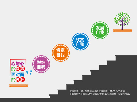 心理健康樓道文化