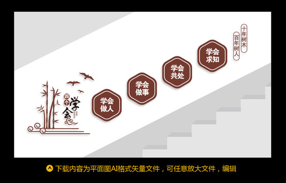 四個(gè)學(xué)會(huì)