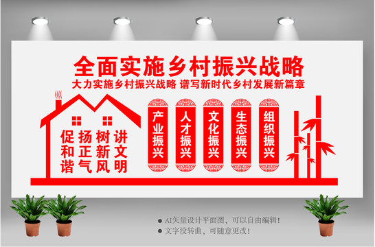 全面實(shí)施鄉(xiāng)村振興戰(zhàn)略