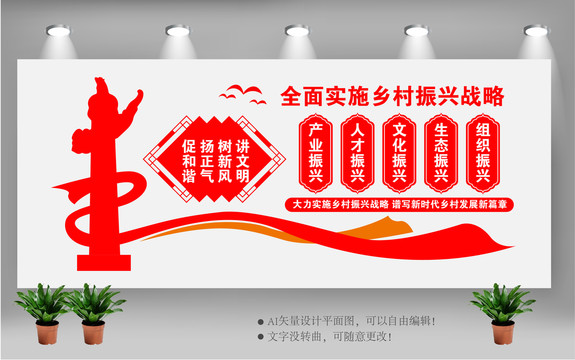 全面實(shí)施鄉(xiāng)村振興戰(zhàn)略
