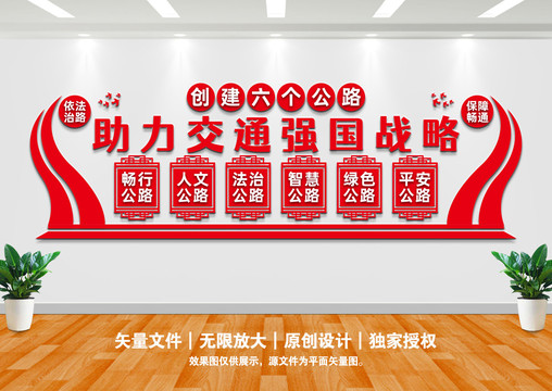 六個公路文化墻