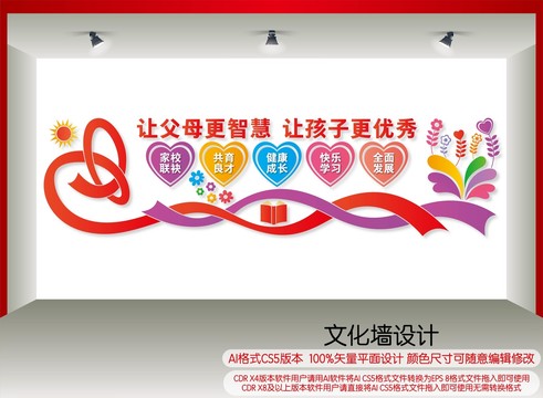 家長(zhǎng)學(xué)校文化墻
