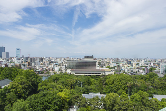 城市全景