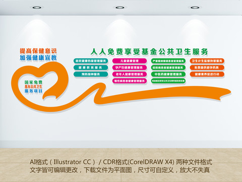 社區(qū)醫(yī)院十四項基本公共衛(wèi)生服務(wù)