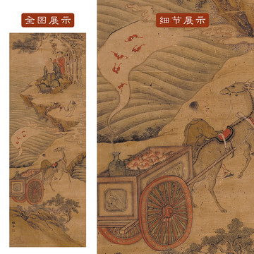 林行 寿星图