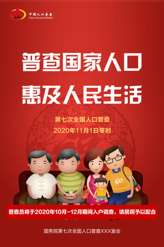 中國人口普查宣傳圖畫