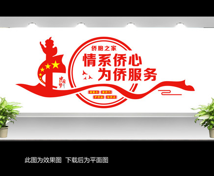 僑胞之家