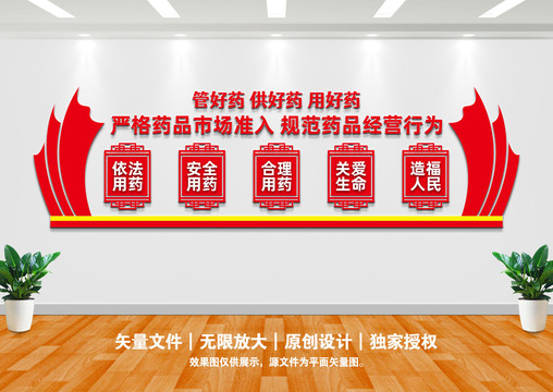 藥品安全