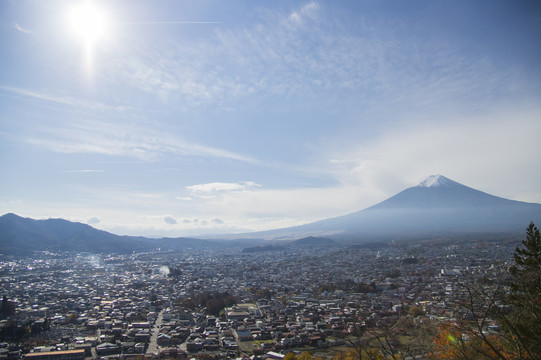 富士山下