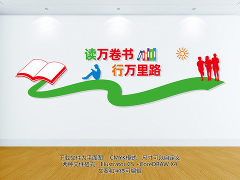 讀萬卷書