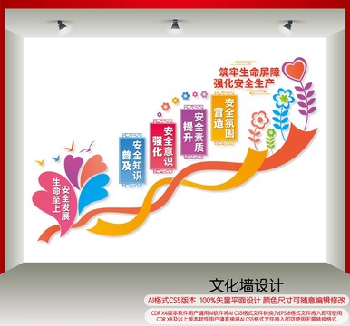 安全生產(chǎn)樓梯文化墻