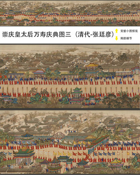 張廷彥崇慶皇太后萬壽慶典圖