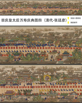 張廷彥崇慶皇太后萬壽慶典圖