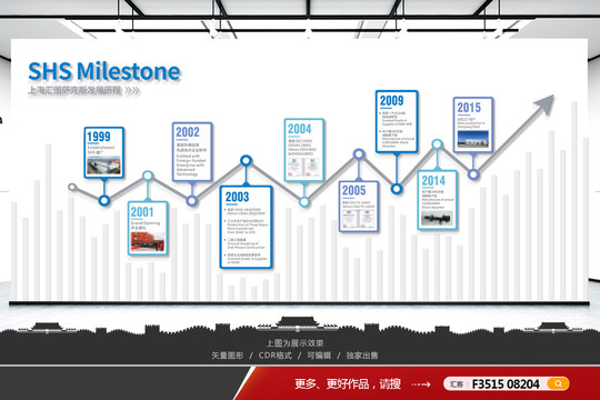公司历程文化墙