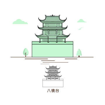 贛州八鏡臺