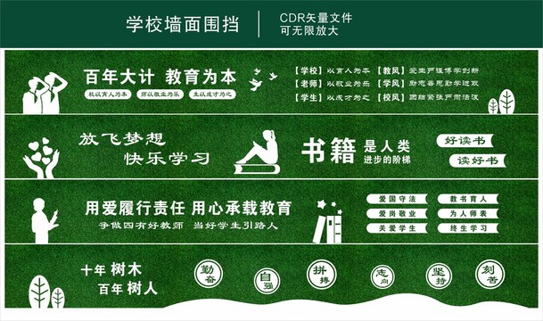 學(xué)校墻面圍擋