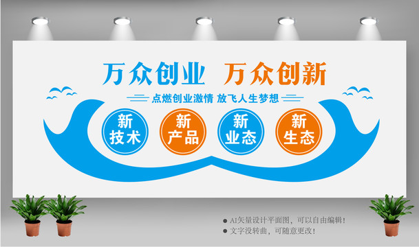創(chuàng)業(yè)文化墻