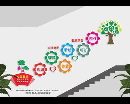 心理咨詢樓道文化墻