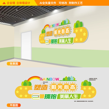 心理咨詢教室宣傳墻
