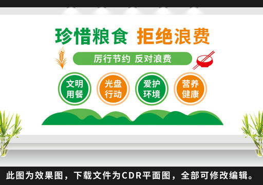厲行節(jié)約反對浪費