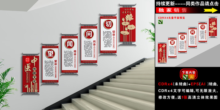 中醫(yī)樓梯文化