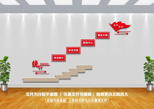 統(tǒng)計文化墻