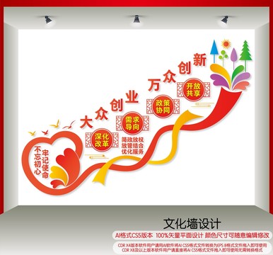 大眾創(chuàng)業(yè)萬眾創(chuàng)新