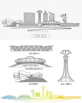 包頭